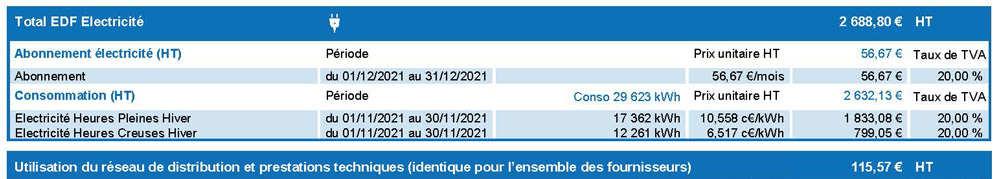 Heures pleines Heures creuses hiver sur une factures électricité EDF - tarifs horosaisonniers