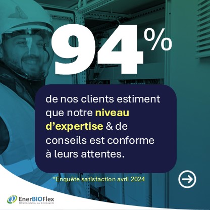 94 % de nos clients estiment que notre niveau d'expertise et de conseils est conforme