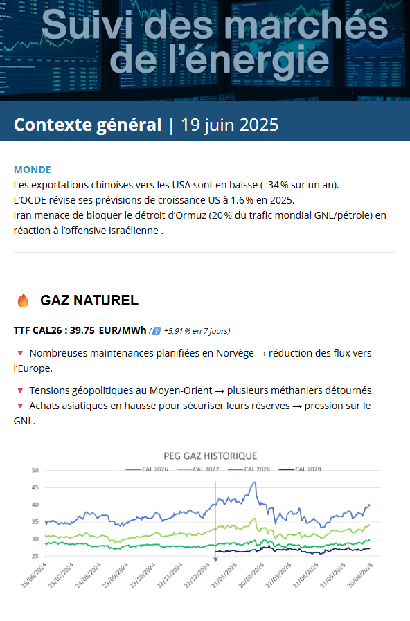 suivi-des-marches- énergie inscription-aux-newsletters